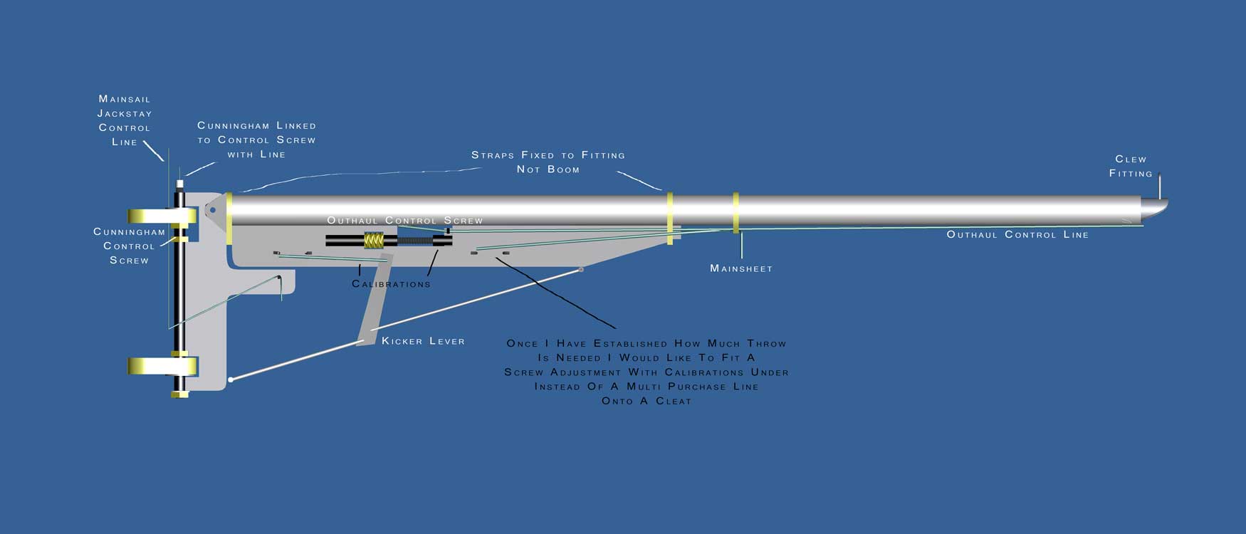 Gooseneck_Kicker_Outhaul_Mainsheet-Fittings-11mm.jpg